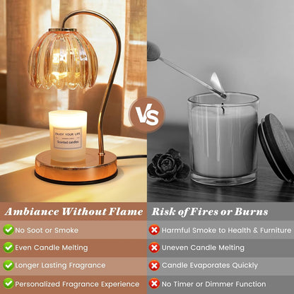 Electric Candle Warmer Lamp with Timer & Dimmer, Gray Tulip Lampshade | For Scented Jar Candle, 2 Bulbs Included, Birthday Gift for Women, House Warming Gifts, Home Office Apartment Decor