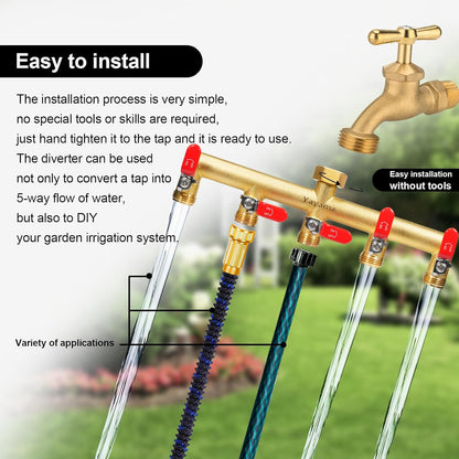 Garden Hose Splitter, 3/4” Rust and Freeze Resistant Outdoor Hose Manifold with 2 Green Extra Long Handles Faucet Adapter-Heavy Duty Brass 2-Way Valve