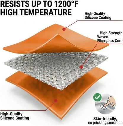 Fireproof Cloak with Transparent Visor, 1200°F Heat Resistant Fire Escape Cape for Home, No-Itch Silicone Emergency Fire Blanket for Rapid Family Safety & Survival, 71x63 Full Body