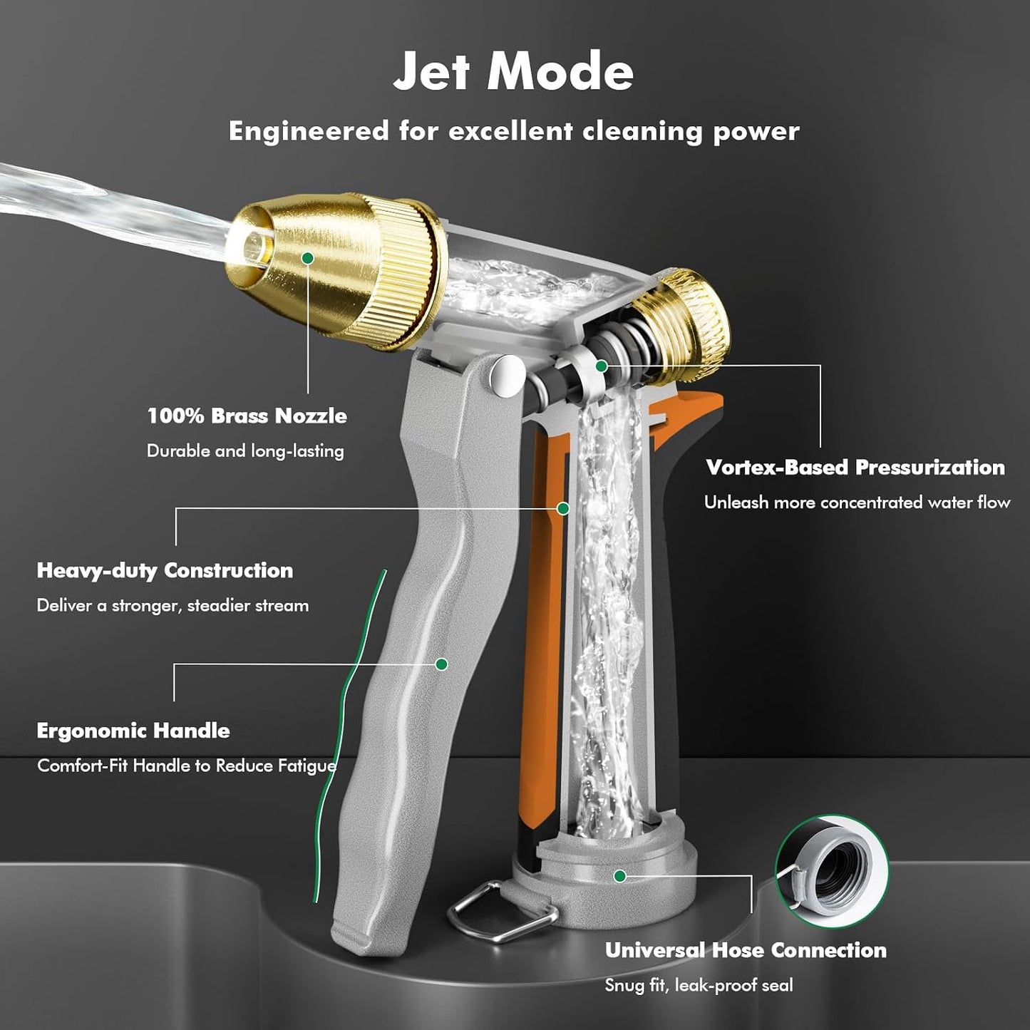 RESTMO Metal Water Hose Nozzle, Heavy Duty Garden Hose Sprayer for Outdoor | Adjustable Brass Spray Head, 4 Watering Patterns, Jet | Mist | Cone | Full, Leak-proof, Ideal for Lawn & Plant & Car, Green