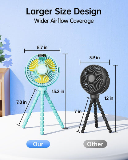 SWEETFULL [2026 Upgrade Portable Stroller Fan with LED Display, 4 Speed Rechargeable Mini Clip On Fan, 360° Rotate Flexible Tripod Better Cooling Small Baby Fan for Car Seat Crib Travel Treadmill