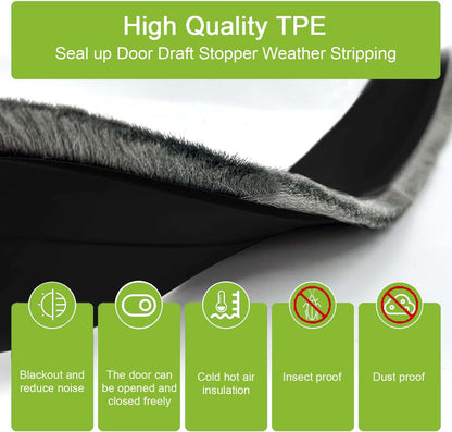 2 PCS Brush Door Sweep, Draft Stoppers for Bottom, Draft Stopper with Brush for Exterior Door, Bottom Seal Strip for Protection Against Bug, Dust, 2" W x 39" L, Black