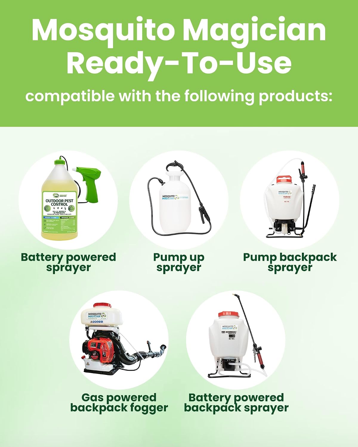 Mosquito Magician Ready-to-Use Mosquito Yard Spray 2 Gal (original scent) – Kills Mosquitoes, Fleas & Fire Ants, Repels & Prevents Ticks – Essential Oil Formula for Sprayers, Foggers & Misting Systems