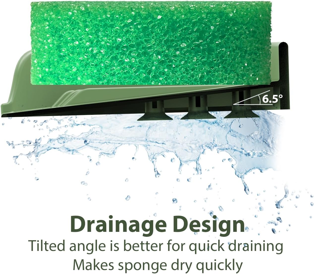 Sponge Holder for Scrub Daddy with Suction Cups and Drain Spout Kitchen Sink Caddy Organizer, Soap Dishes Holder Accessories Rack, Dishwasher Safe - 4.7"x4.7", Green