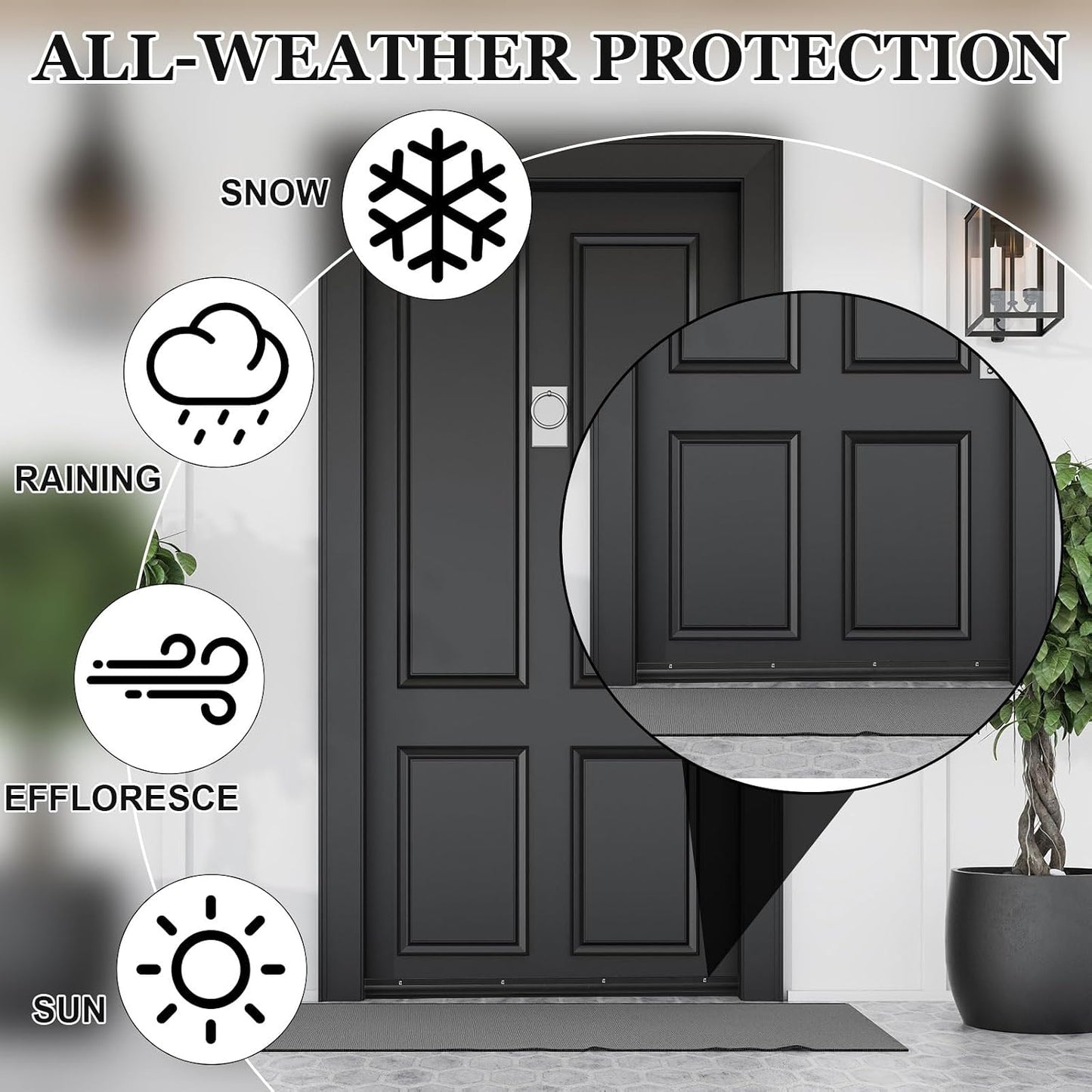 Hicarer 1 Pcs Door Bottom Sweep with Rain Drip 0.5625" W x 2" H x 36" L, Sliver Exterior Door Rain Drip Guard, Bottom Weather Stripping, Mill Finish Aluminum with Vinyl Insert