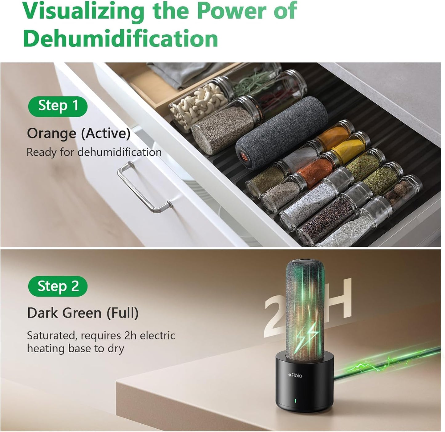Afloia Rechargeable Cordless Gun Safe Dehumidifier with Heating Base, Mini Quiet Portable Dehumidifier for Spaces Like Room, Bathroom, Closet, Car, RV, Boat, TOPZ 4+1