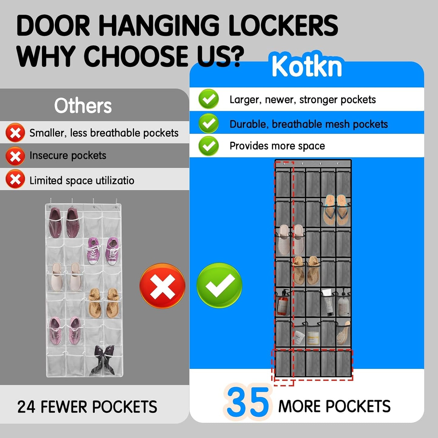 Kotkn 35 Compartment Over The Door Storage - Breathable Mesh Hanging Organizer with Large Pockets, Space Saving Design for Men & Women's Footwear, Closet, Bedroom （White）