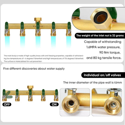Garden Hose Splitter, 3/4” Rust and Freeze Resistant Outdoor Hose Manifold with 2 Green Extra Long Handles Faucet Adapter-Heavy Duty Brass 2-Way Valve