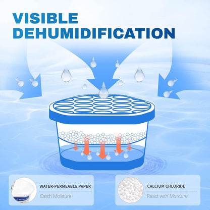 Vacplus Moisture Absorbers, 10.5 Oz Humidity Absorber Boxes Attracts Extra Moisture from Your Bathroom, Closet, Kitchen & Study, Dehumidifier, Odor Eliminator for Closet (Ocean Scent), 12 Packs