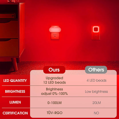 DORESshop Led Night Light, Plug into Wall, [2 Pack] with Dusk to Dawn Sensor, 1W 5000K Dimmable Night Light from 0LM to 100LM for Bathroom Hallway Bedroom Kids Room Stairway