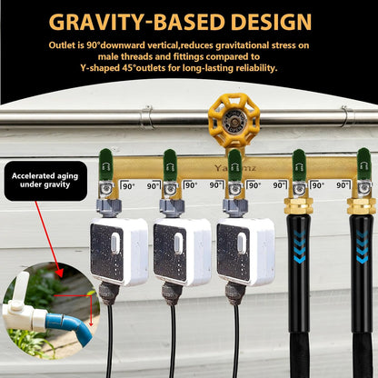 Garden Hose Splitter, 3/4” Rust and Freeze Resistant Outdoor Hose Manifold with 2 Green Extra Long Handles Faucet Adapter-Heavy Duty Brass 2-Way Valve
