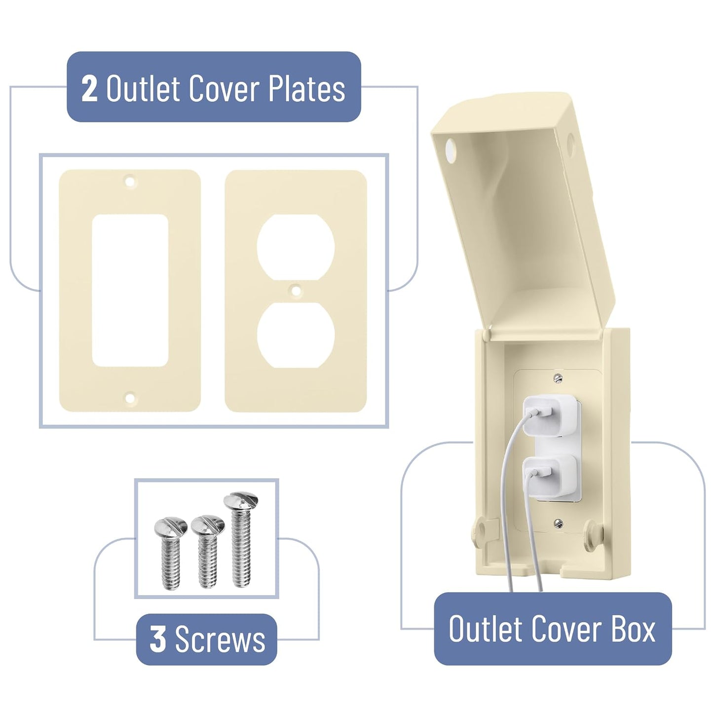 Bates Baby Safety Outlet Cover Box - Plug Covers for Electrical Outlets, Child Proof Outlet Cover, Socket Covers for Outlets