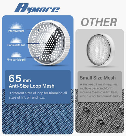 Bymore Fabric Shaver & Lint Shaver for Clothes and Furniture, Heavy Duty Sweater Shaver Lint Remover with Large 65mm Shaving Head, 6-Leaf Blades, Extra Replacement Blades for Couch, Sofa & Upholstery