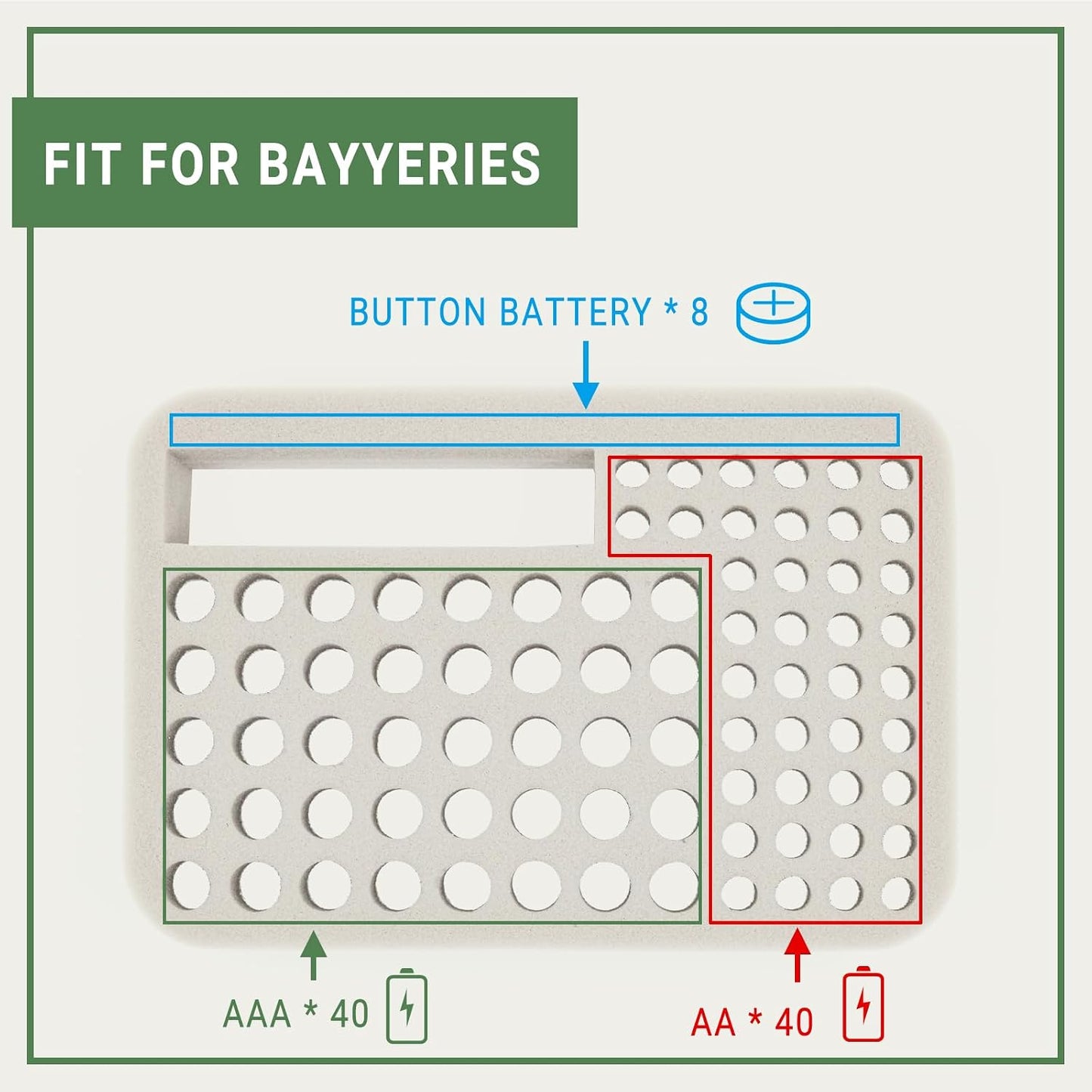 Battery Organizer Storage Case with Tester for AA AAA Button Battery Holder Carrying 3 Batteries Variety Pack 88 Batteries Zipper Mesh Bag (Batteries Not Included) (black-green)