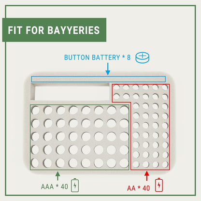 Battery Organizer Storage Case with Tester for AA AAA Button Battery Holder Carrying 3 Batteries Variety Pack 88 Batteries Zipper Mesh Bag (Batteries Not Included) (black-green)