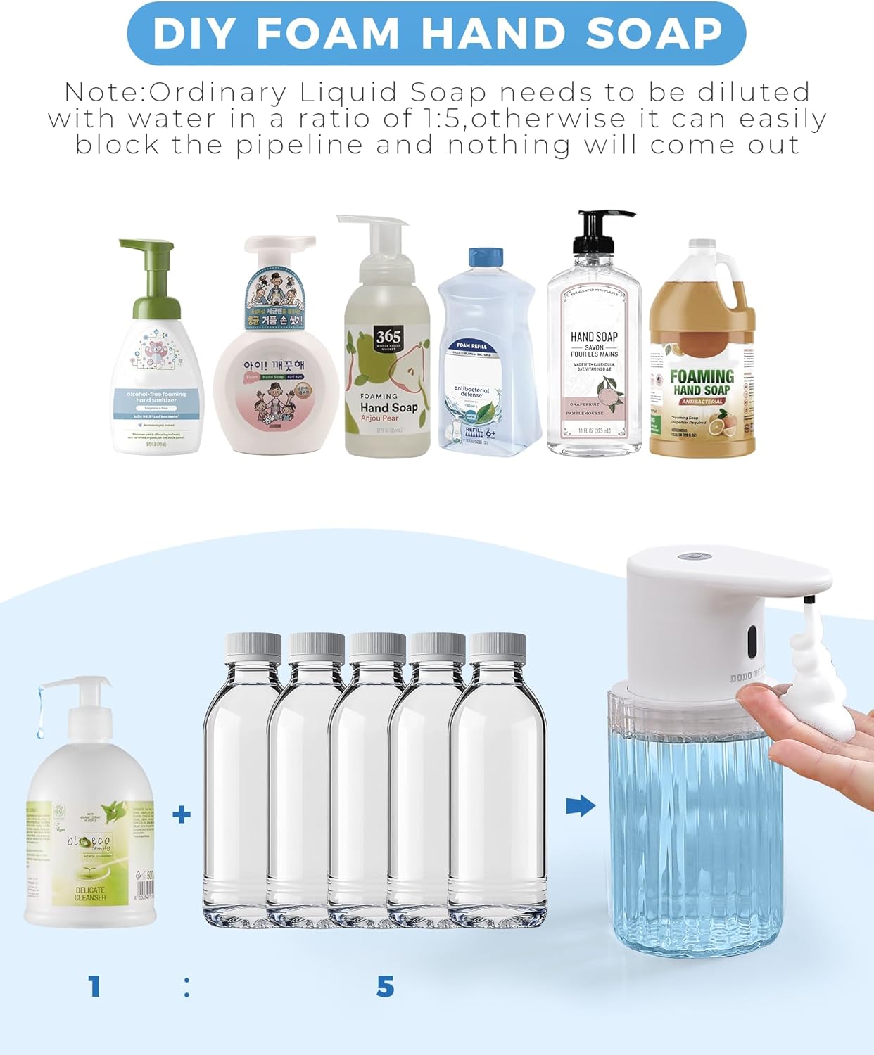 Automatic Foaming Soap Dispenser Touchless, 3 Adjustable Liquid Levels, 10oz/300ml Rechargeable, IPX7 Waterproof for Bathroom, Kitchen, Black