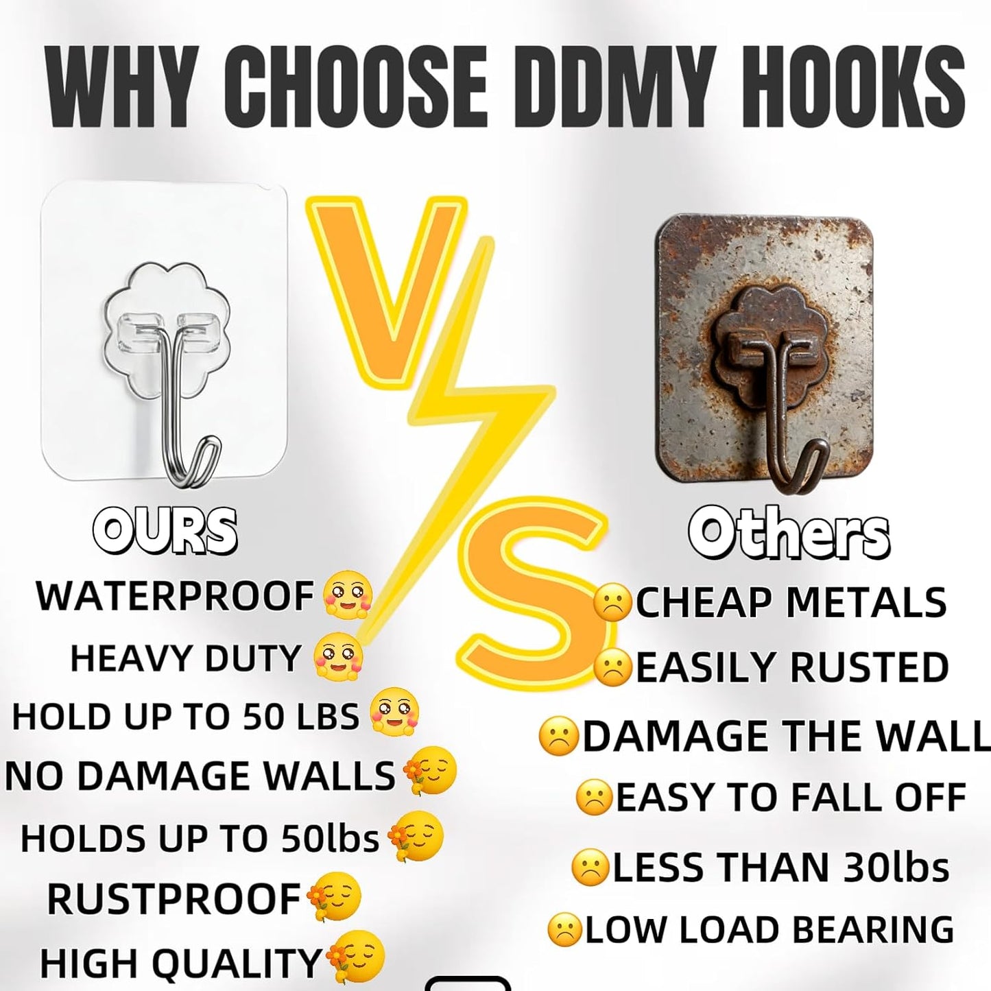 Adhesive Wall Hooks for Hanging Heavy Duty 50 lbs Large Hooks for Walls No Damage, Towel Sticky Clear Hook, Waterproof, Home, Bathroom, Kitchen, Office, and Outdoor 10 Pack