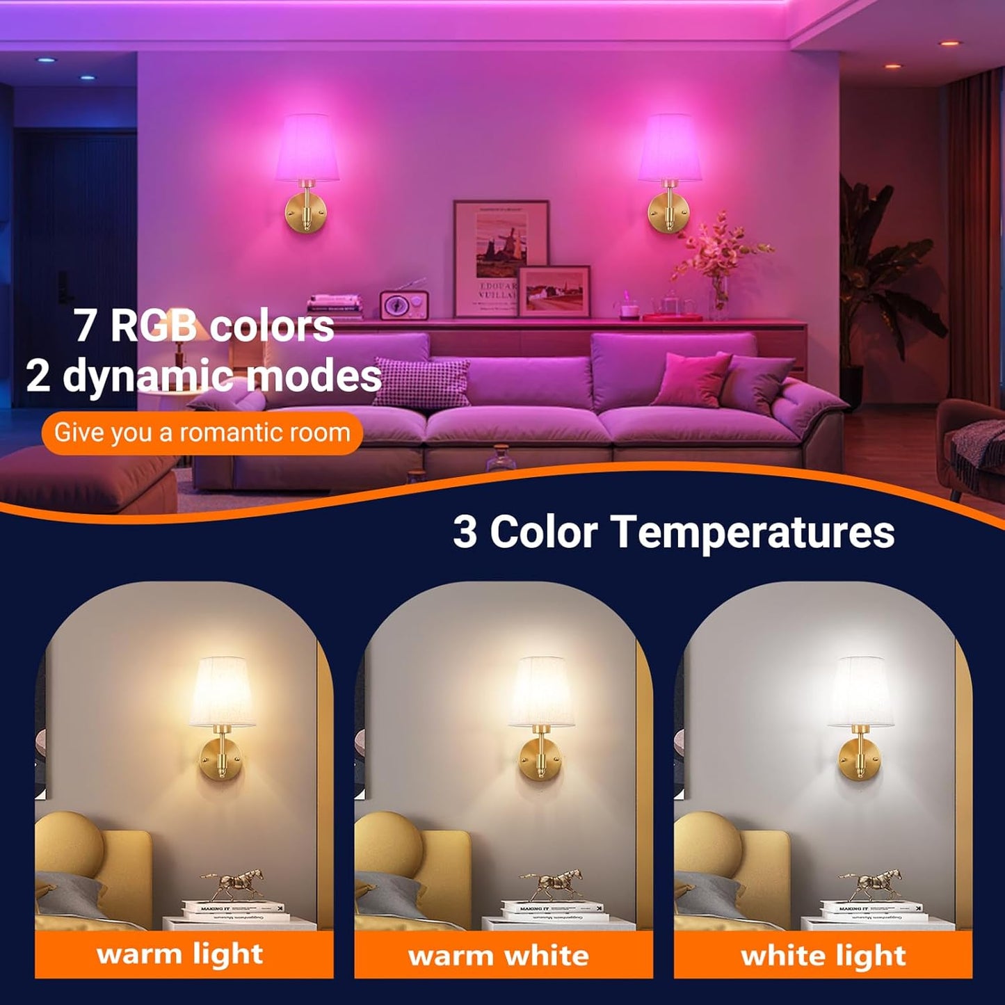 Wall Sconce Battery Operated Wall Light Fixure with Remote Control, Dimmable Battery Operated Wall Sconces Set Of Two, Indoor Wireless Wall Mounted Lamp with Rechargable Bulb For Bedroom Living Room (