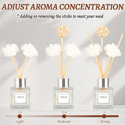 Reed Diffuser Set, 1.7 fl oz Scent Diffuser with Sticks, Freesia Scent for Bathroom Accessories Shelf Decor, Air Fresheners for Home, Home Fragrance Products, House Office Room Decor Aesthetic Gift