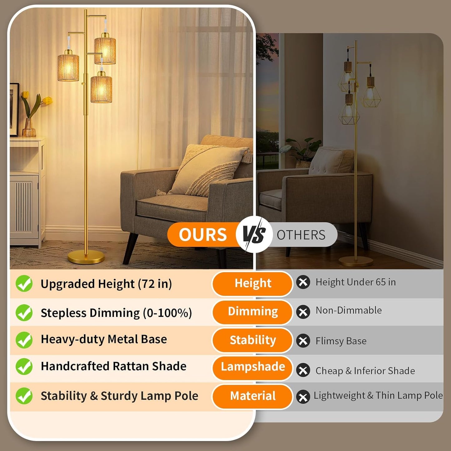 Hotsonic 72" Tall Boho Rattan Style Floor Lamp with Hand-Woven Paper Cord Shade, Dimmable Industrial Tree Standing Lamp for Living Room, Bedroom, Study Room, Office (3 x 800LM Bulbs Included) - Black