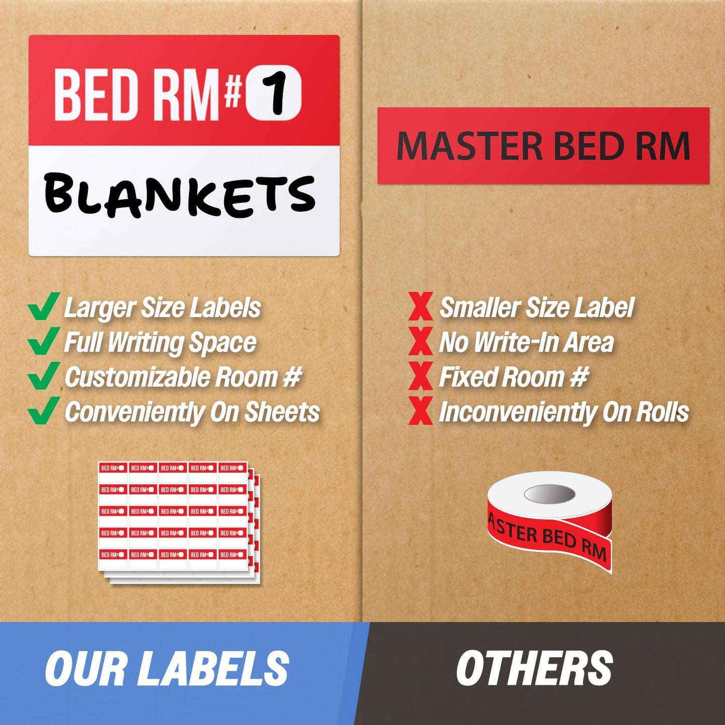 Moving Labels (3 x 2 inch, 300 per Pack) Ideal for 1-2 Bedroom Homes - 10x Designs of Color-Coded Moving Stickers w/Write-in Area, Fragile, Heavy & Blank Labels