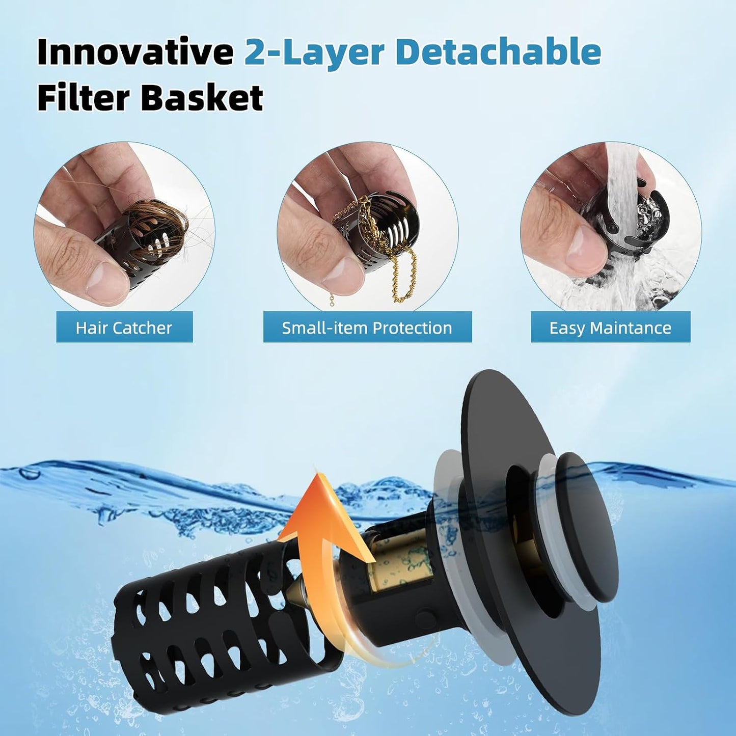 Universal Metal Bathroom Sink Drain Strainer Hair Catcher Upgraded 3 in 1 Pop-up Sink Stopper, with Detachable Stainless Steel Filter Basket, Fit for Standard 1.1''~2.36'' Basin Hole, Brushed Nickle