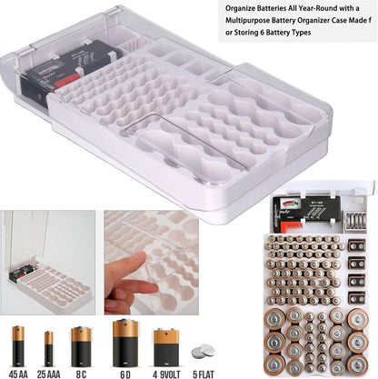 Battery Organizer Storage Box with Tester,Clear Lid Battery Organizer Storage Case Holder Holds 93 Batteries Battery Storage Box Battery Carrying Case（Batteries are Not Included）