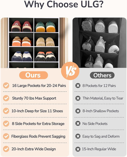 ULG Over The Door Shoe Organizer for Closet Fit 24-32 Pairs with Large Deep Pockets, Narrow Shoe Rack for Door Hanging Boots Storage, Black