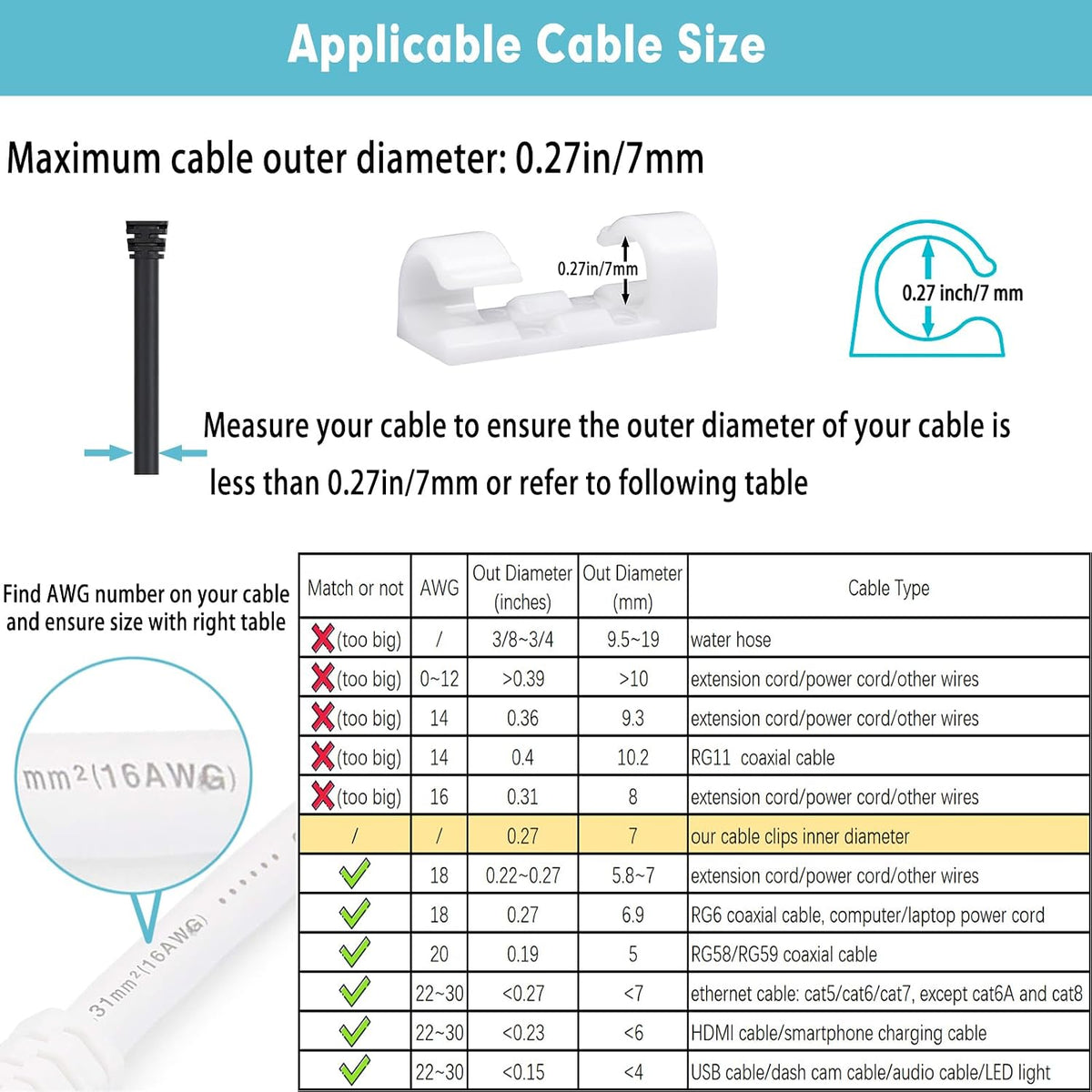 Self-Adhesive Cable Clips Organizer Drop Wire Holder Cord Management, Max Fitting Cable Diameter 0.27 inch, Pack of 20, Transparent