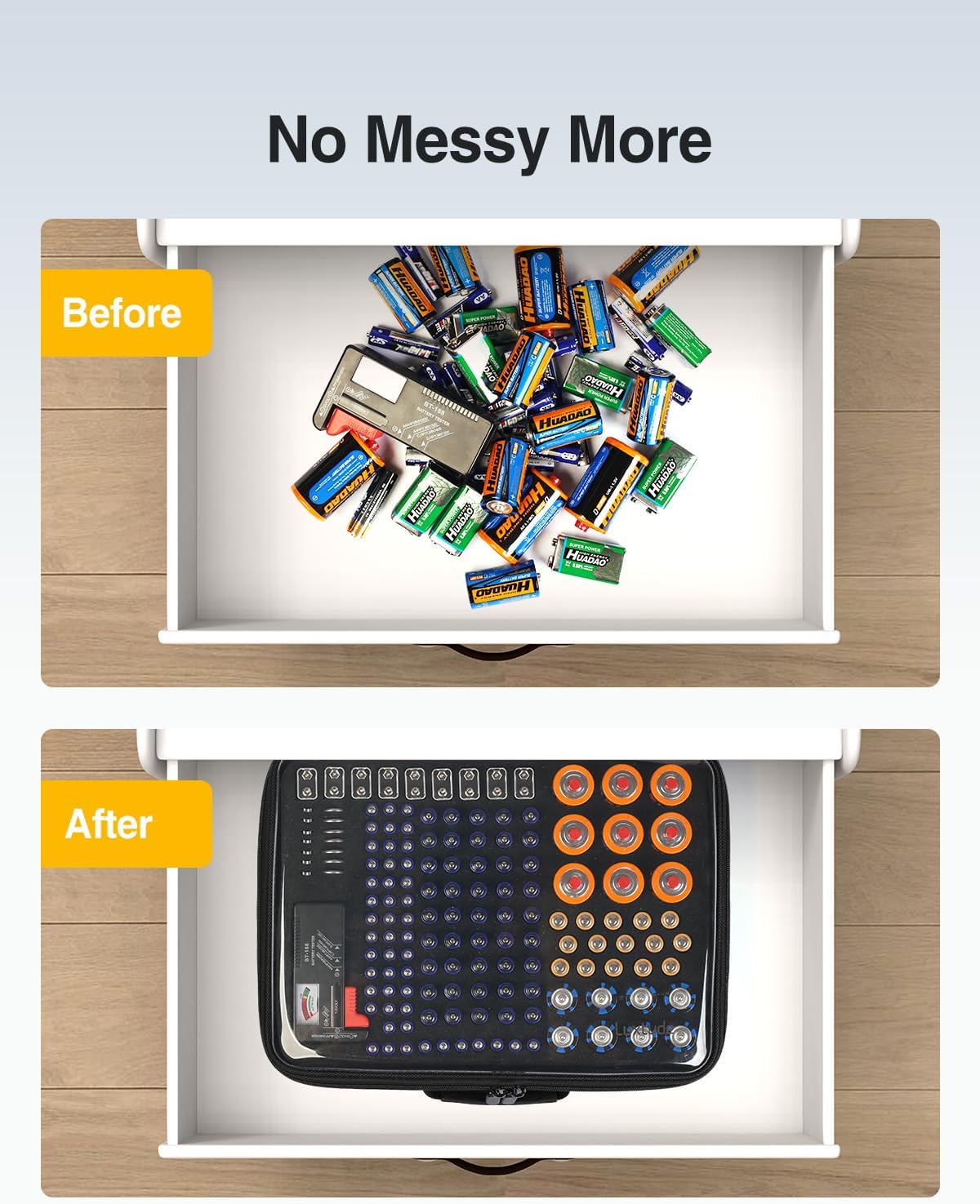 Luxtude Battery Organizer Storage Case with Tester, Clear Battery Storage Organizer, Hard Batteries Holder, Portable Batteries Case Organizers, Drawer Daddy (Batteries No Included)