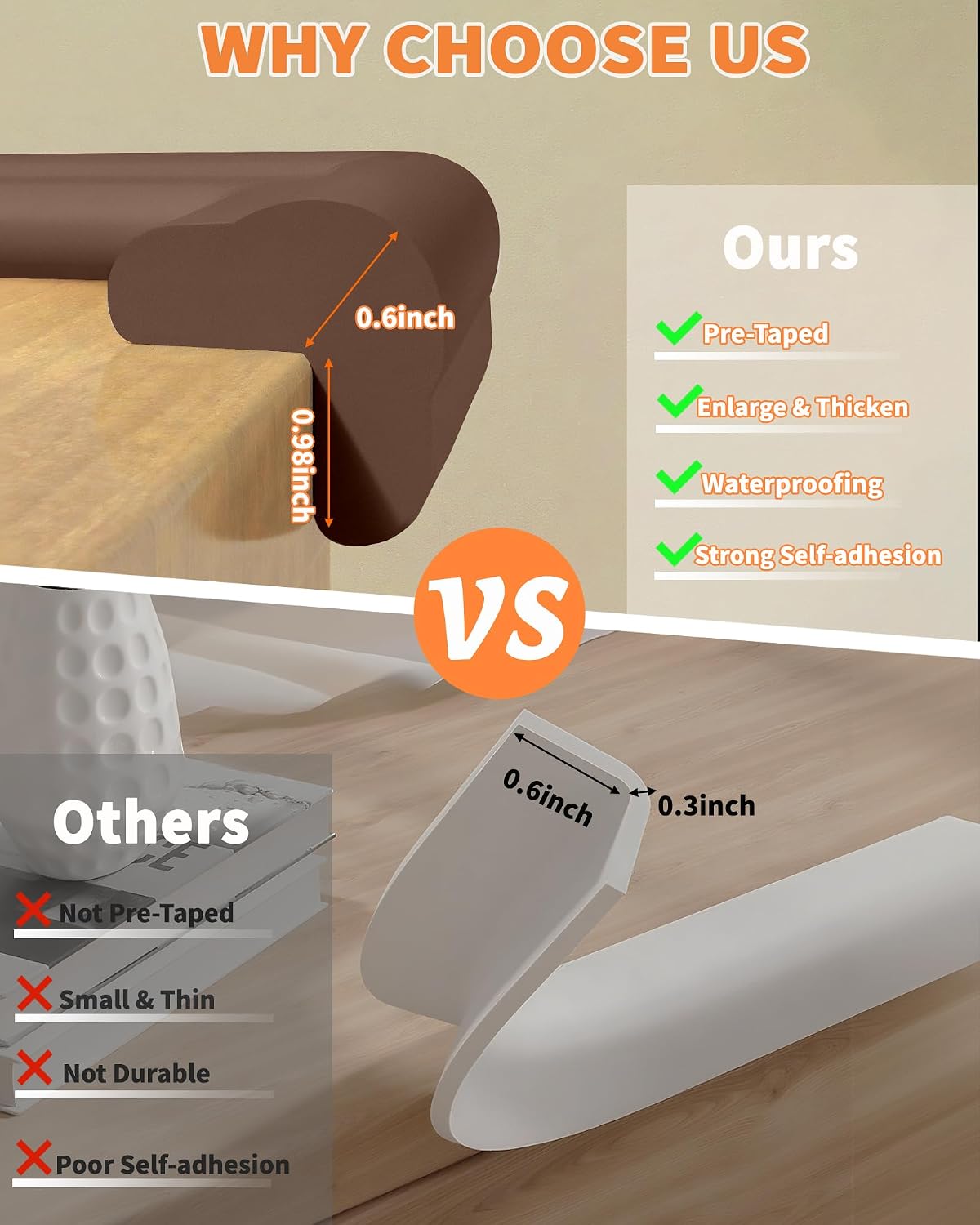 16.4FT L-Shape Baby Corner Protector Guards, Pre-Taped, 0.47''Thick | Edge Safety Bumpers for Furniture & Sharp Table Corners, with 10 Corners, Waterproof Soft Foam Adhesive Guard Cushion, White