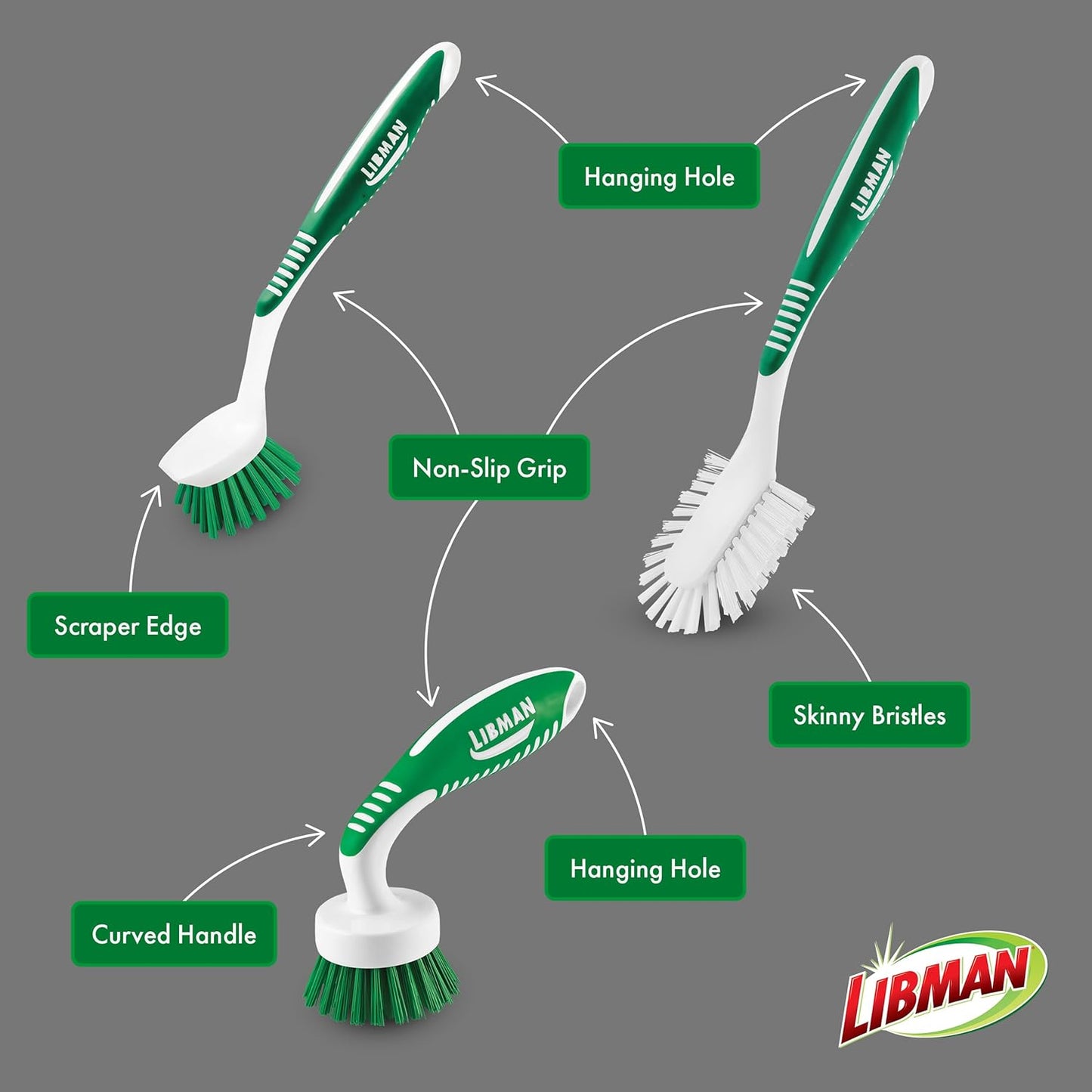 Libman Heavy Duty Scrub Brush Kit | Cleaning Brushes for Household Use | Tub Scrubber | Easy Grip Scrub Brush | Big Job Kitchen Brush | Dual Sided Tile & Grout Brush | 3 Different Brushes Included