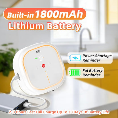 Automatic Foam Soap Dispenser Touchless Wall Mounted, USB-C Rechargeable with Smart Screen Temperature Display & Ambient Light, 7 Adjustable Levels, 16.9 oz for Kitchen Bathroom Commercial,White