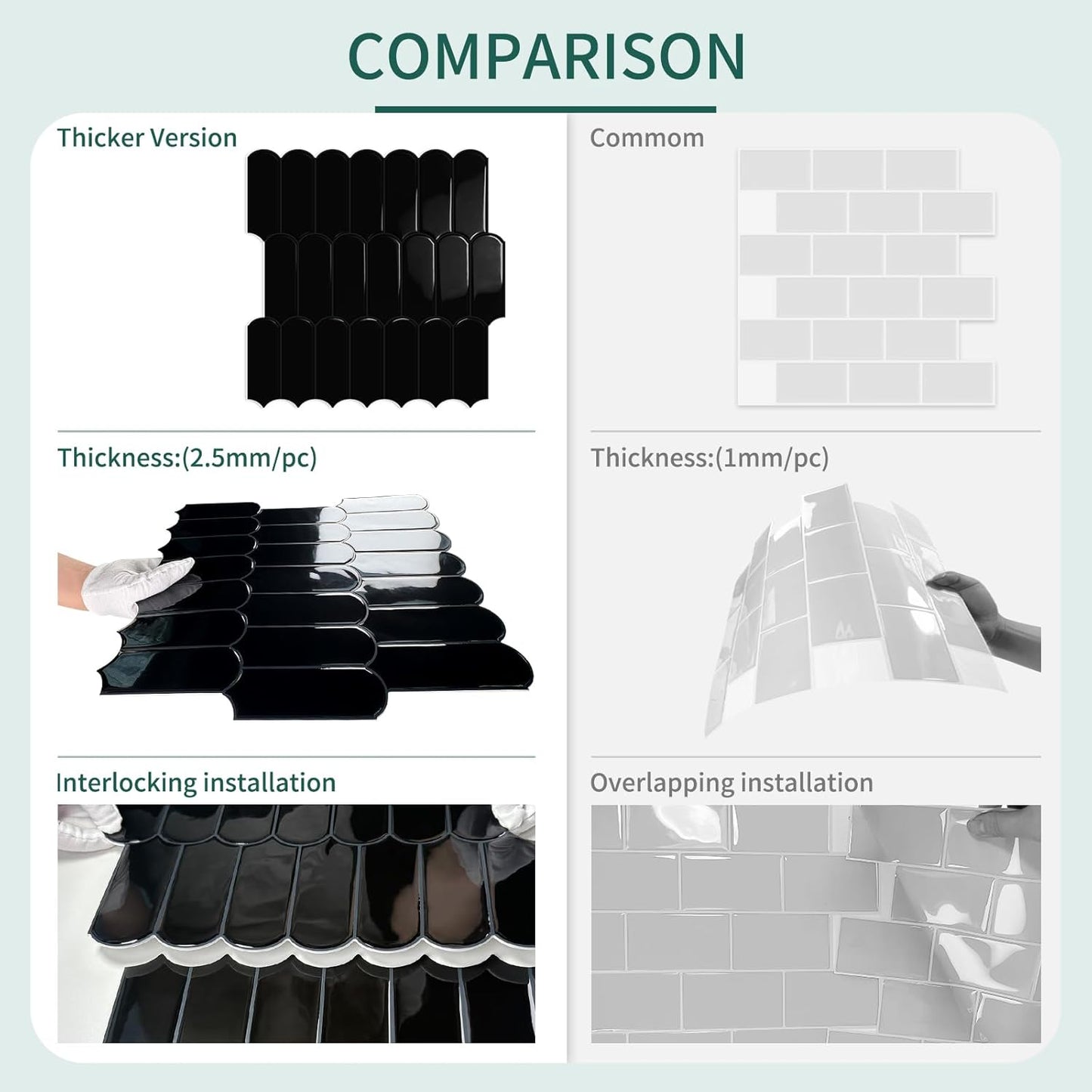 10-Sheet Upgraded Thicker Peel and Stick Kitchen Backsplash Tiles | Waterproof Self-Adhesive Vinyl Wall Tile Stick on Backsplash for Kitchen,Bathroom,Fireplace and RV(Sage Green,12"×12")