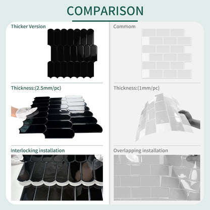 10-Sheet Upgraded Thicker Peel and Stick Kitchen Backsplash Tiles | Waterproof Self-Adhesive Vinyl Wall Tile Stick on Backsplash for Kitchen,Bathroom,Fireplace and RV(Sage Green,12"×12")