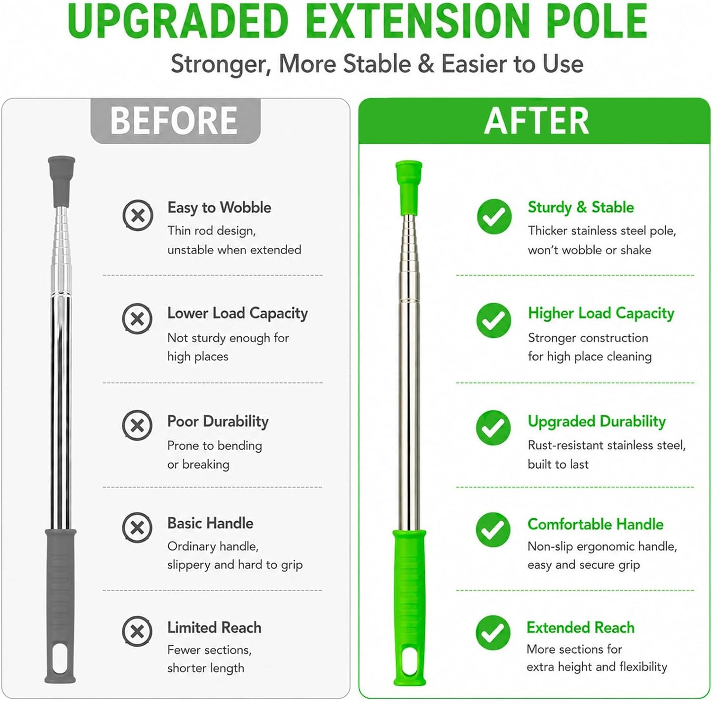 Microfiber Duster with Extension Pole(Stainless Steel) 30 to 100'', with Bendable Head, Extendable Long Duster for Cleaning Ceiling Fan, High Ceiling, Keyboard, Furniture Cars Gray