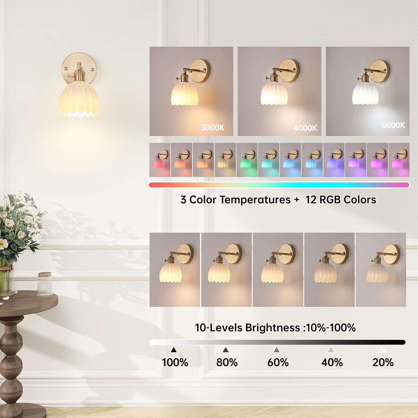Shenmoyl Vintage Battery Operated Wall Sconce with Transparent Tulip Glass Lampshade Rechargeable Battery Powered Wall Light with Remote Control for Bedside Bedroom Doorway, Set of 2