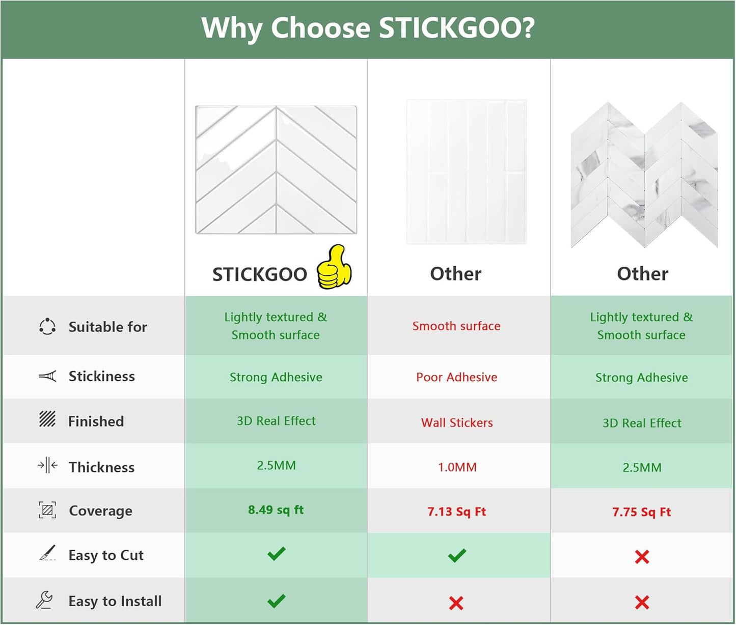STICKGOO 10 Sheets Thicker Herringbone Peel and Stick Backsplash, 12.6”×9.7” Stick on Wall Tiles, Self Adhesive Tile Sticker for Kitchen Backsplash and Bathroom, White with Grey Grout