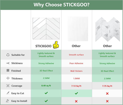 STICKGOO 10 Sheets Thicker Herringbone Peel and Stick Backsplash, 12.6”×9.7” Stick on Wall Tiles, Self Adhesive Tile Sticker for Kitchen Backsplash and Bathroom, White with Grey Grout