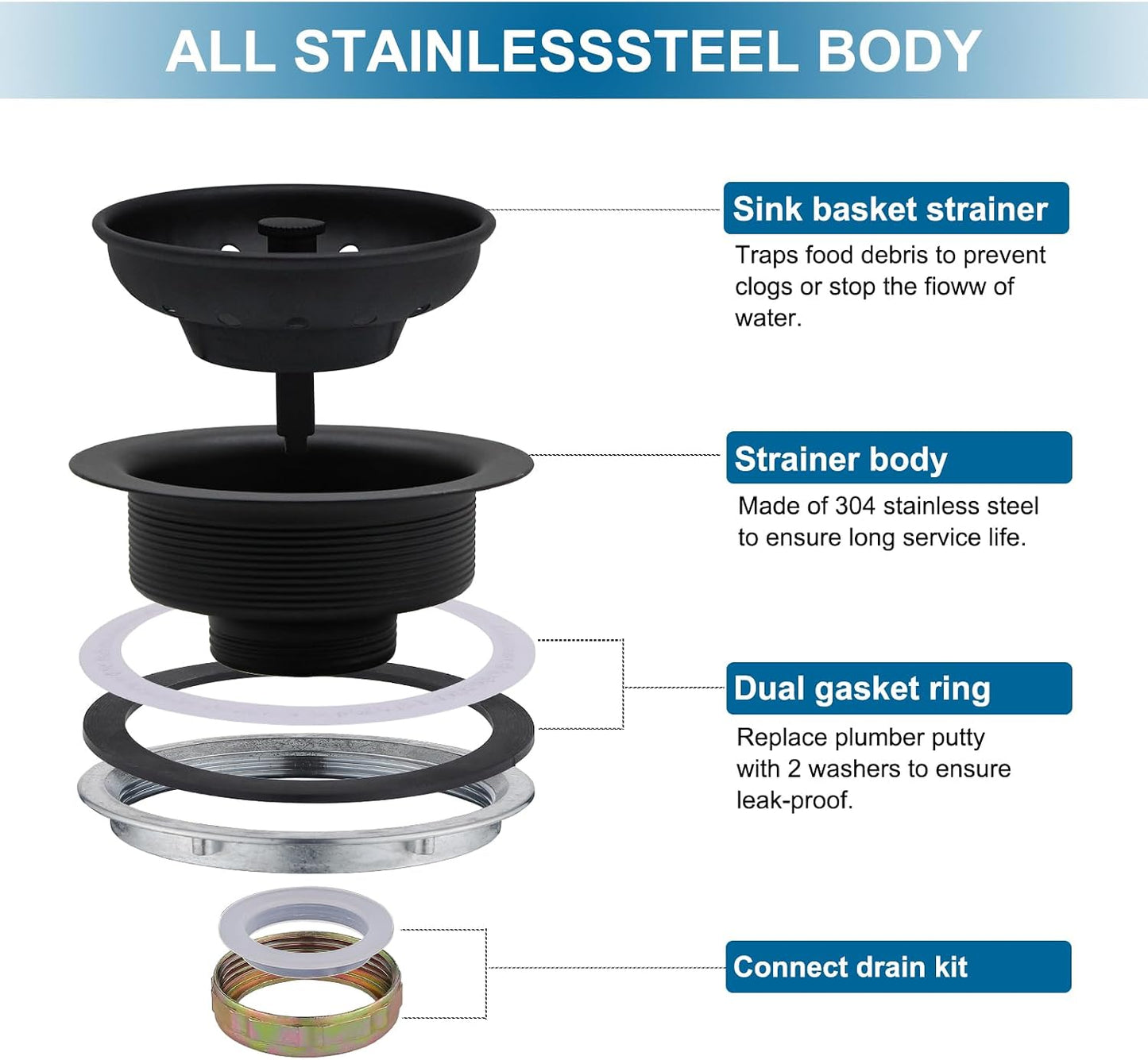 ZM Kitchen Sink Stainless Steel Basket Strainer with Drain Assembly, 3-1/2 Inch Sink Drain Stopper Plug