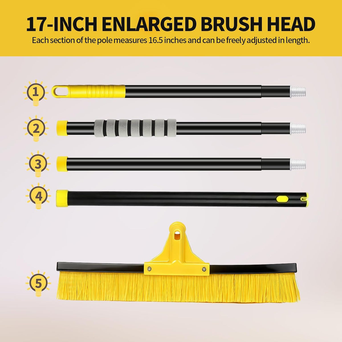 18”Push Broom Brush for Floor Cleaning with 60” Long Handle and Stiff Bristles, Heavy Duty Brush for Shop, Deck, Garage, Concrete,Indoor and Outdoor Broom