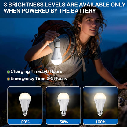 Ostwiki Rechargeable Light Bulbs,2 Pack Emergenecy Light Bulbs for Power Outage A19 E26 9W 6500K White Battery Backup Soft Light Bulb for Lamps Home Power Failure Hurricane,Blizzard