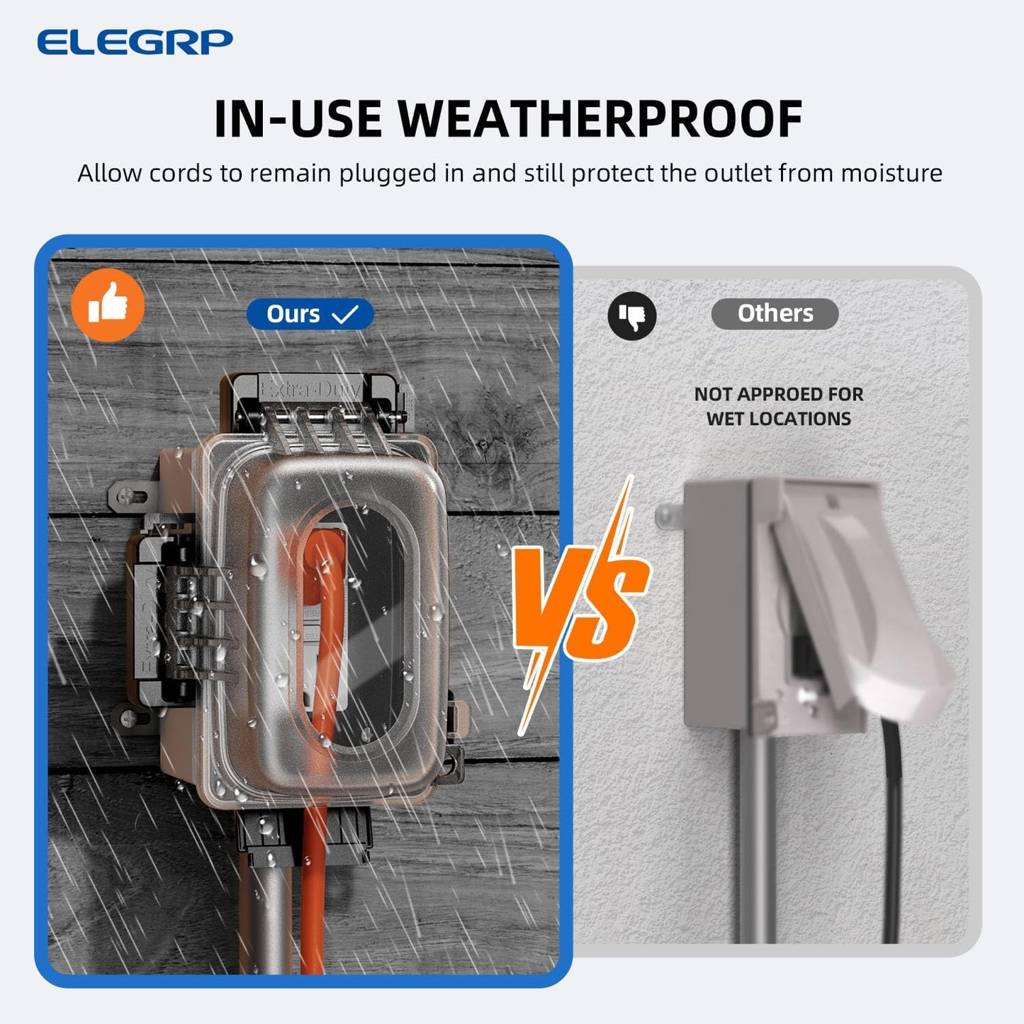 ELEGRP Weatherproof Outdoor Outlet in-Use Cover, Horizontal/Vertical Mount, Heavy-Duty Clear Cover for GFCI/Decorator Receptacles, Standard 1-Gang, UL/CUL Certified, 1 Pack