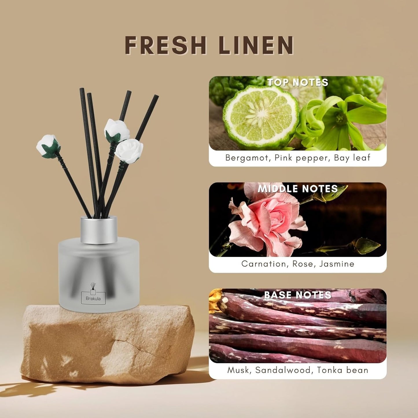 Brakula Reed Diffuser Set Real Flower Scented， Reed diffusers for Home， Home Fragrance Diffuser with 7 Reed Sticks for Room/Bathroom Decor 3.38 fl oz (Real Flower)
