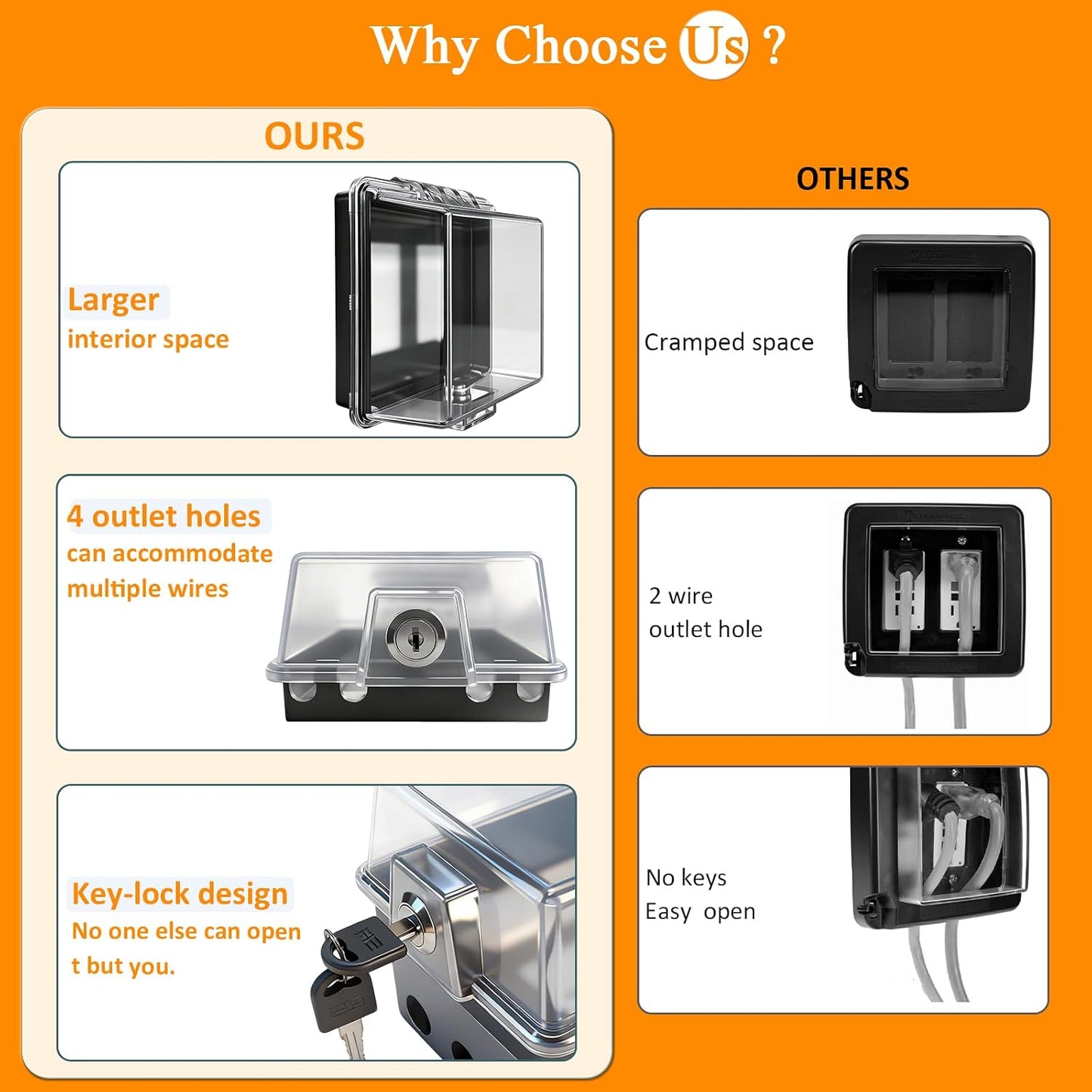 Outdoor GFCI Outlet with in Use Cover and Waterproof Lockable Box Kit,1 Gang, 15 Amp TRWR Self-Test GFI Receptacle,Electrical Baby Proof Self-Lock Covers,1 Pack