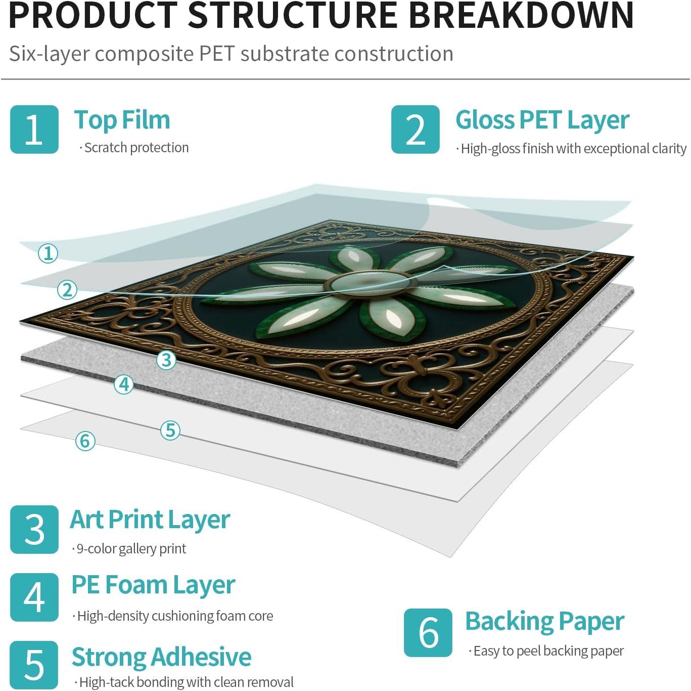 Peel and Stick Backsplash Tile Sticker for Kitchen and Bathroom Walls - 24 Removable 5.9"x5.9" Tiles, Waterproof