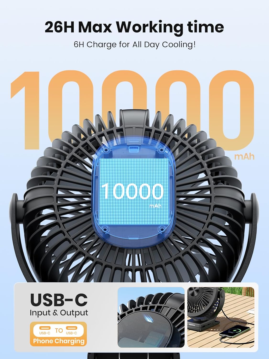 Warmco 10000mAh Rechargeable Clip on Fan, 8 Inch Desk Fan for Camping | 8-26H Runtime, USB-C Two-Way Charging, 360° Adjustable, 3-in-1 Clip Hook Desk Use, 4 Speeds, Washable Grille