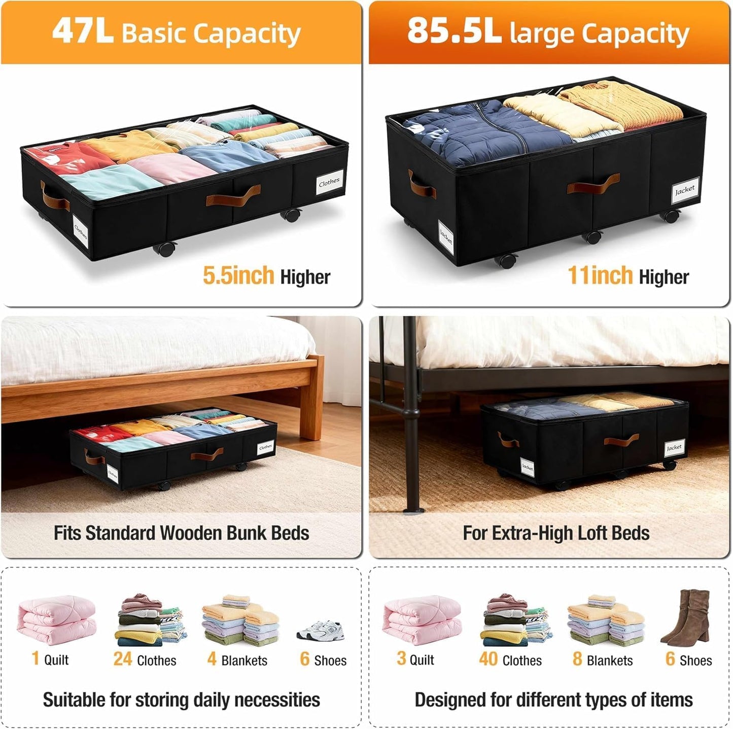 Under Bed Storage with Wheels,Underbed Storage with Sturdy Sidewalls/Bottom, Clear Cover, Label and PU Handle, Rolling Under Bed Drawers for Clothes, Shoes, 6.5 Inch Height,Black, 2 Pack