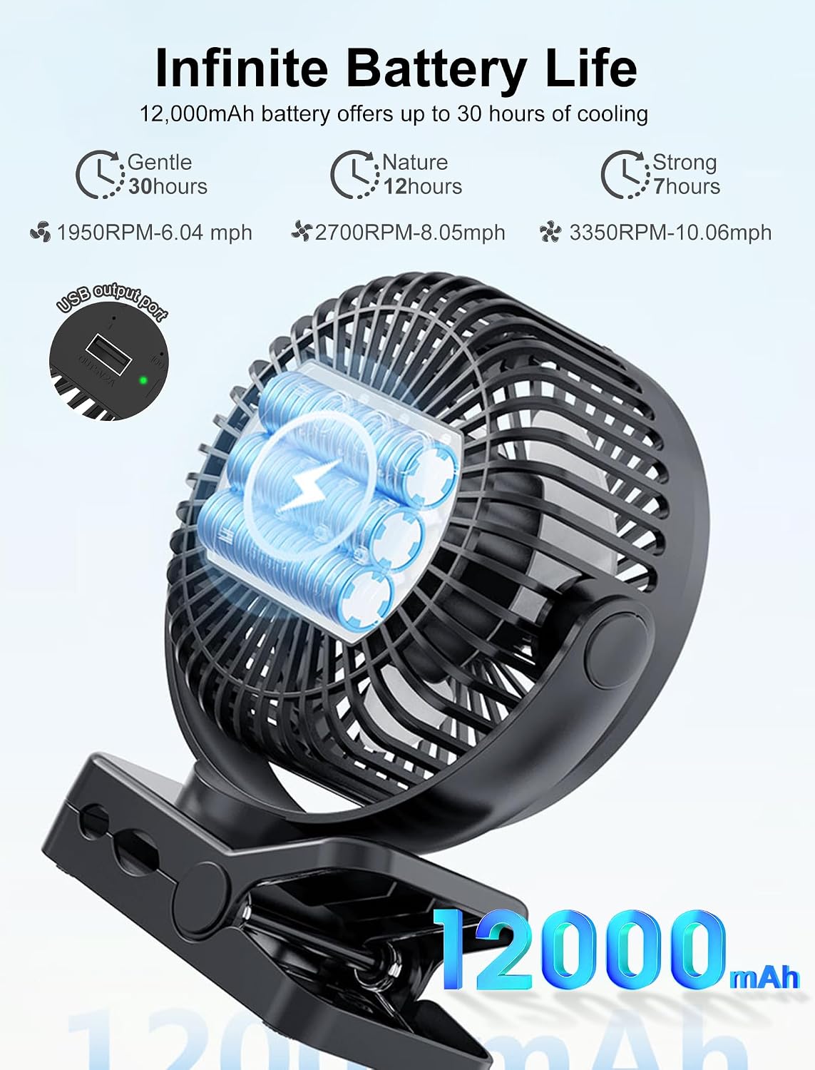 Magnetic Cruise Ship Approved Fan, 12000mAh Battery Operated Clip on Fan with 3 Speeds, LED Lantern, Timer, Magnetically Sticks on Cabin Ceilings and Walls, Cruise Essentials 2026