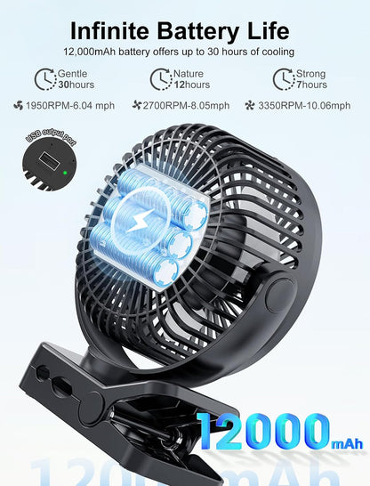 Magnetic Cruise Ship Approved Fan, 12000mAh Battery Operated Clip on Fan with 3 Speeds, LED Lantern, Timer, Magnetically Sticks on Cabin Ceilings and Walls, Cruise Essentials 2026
